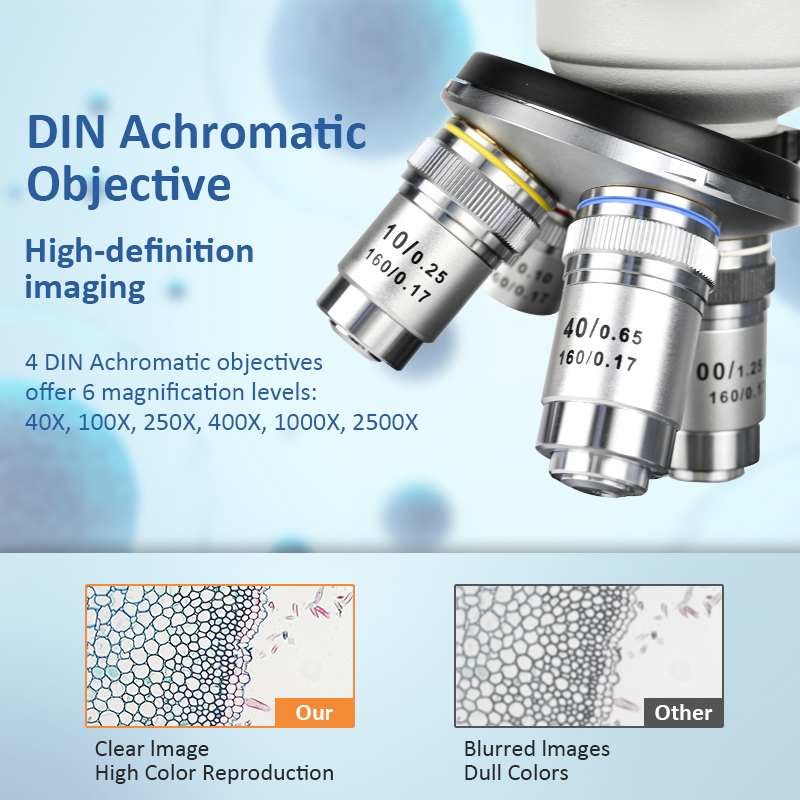 40X-2500X Professionelles biol – Microscope Compound 40X Bewertung und Preis