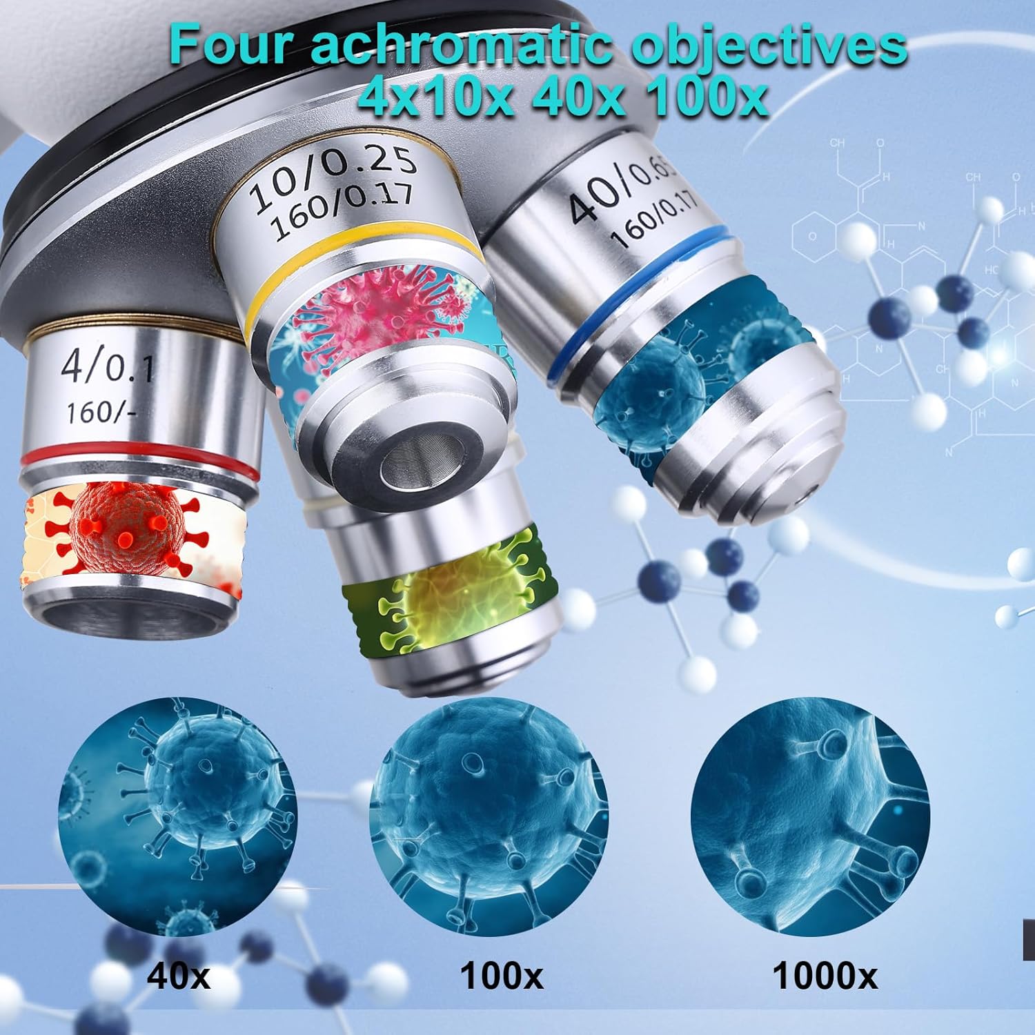 Professionelles LED-Binokularm – Microscope Compound 40X Bewertung und Preis